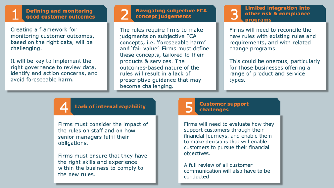 Fca consumer duty framework